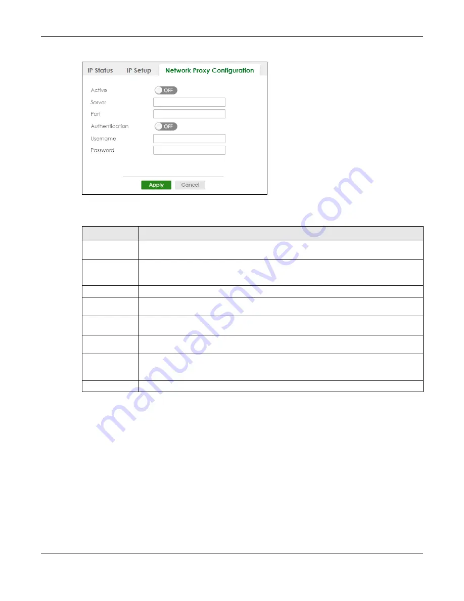 ZyXEL Communications XS3800-28 User Manual Download Page 164