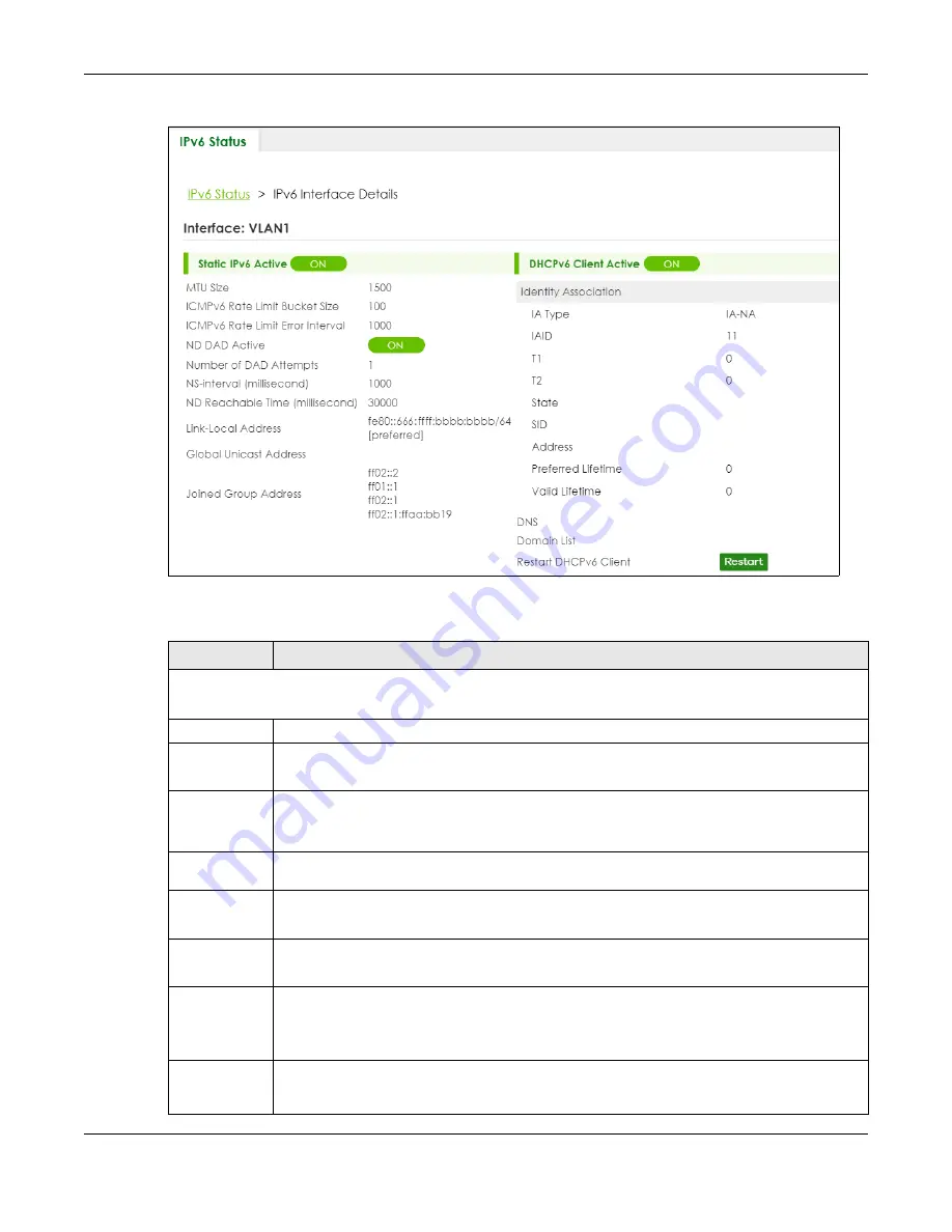 ZyXEL Communications XS3800-28 User Manual Download Page 167