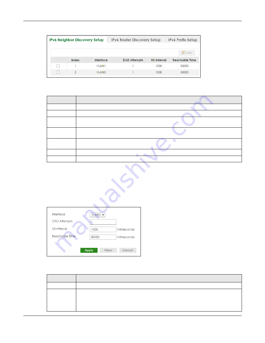 ZyXEL Communications XS3800-28 User Manual Download Page 174