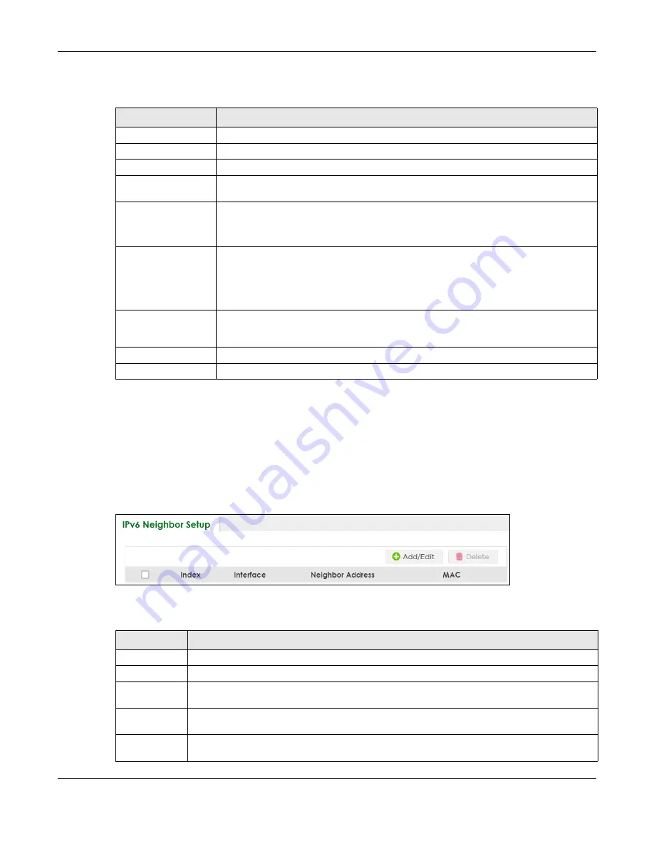 ZyXEL Communications XS3800-28 User Manual Download Page 178