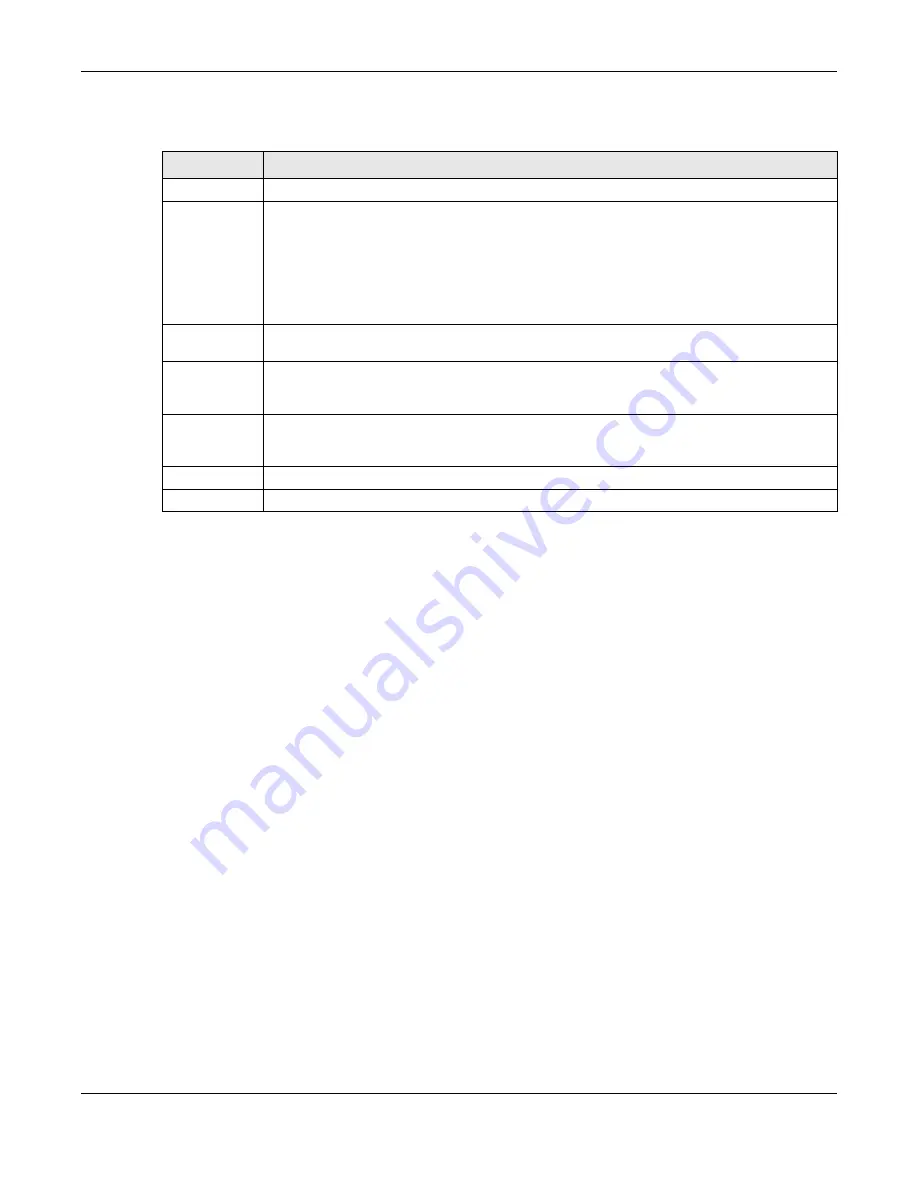 ZyXEL Communications XS3800-28 User Manual Download Page 181