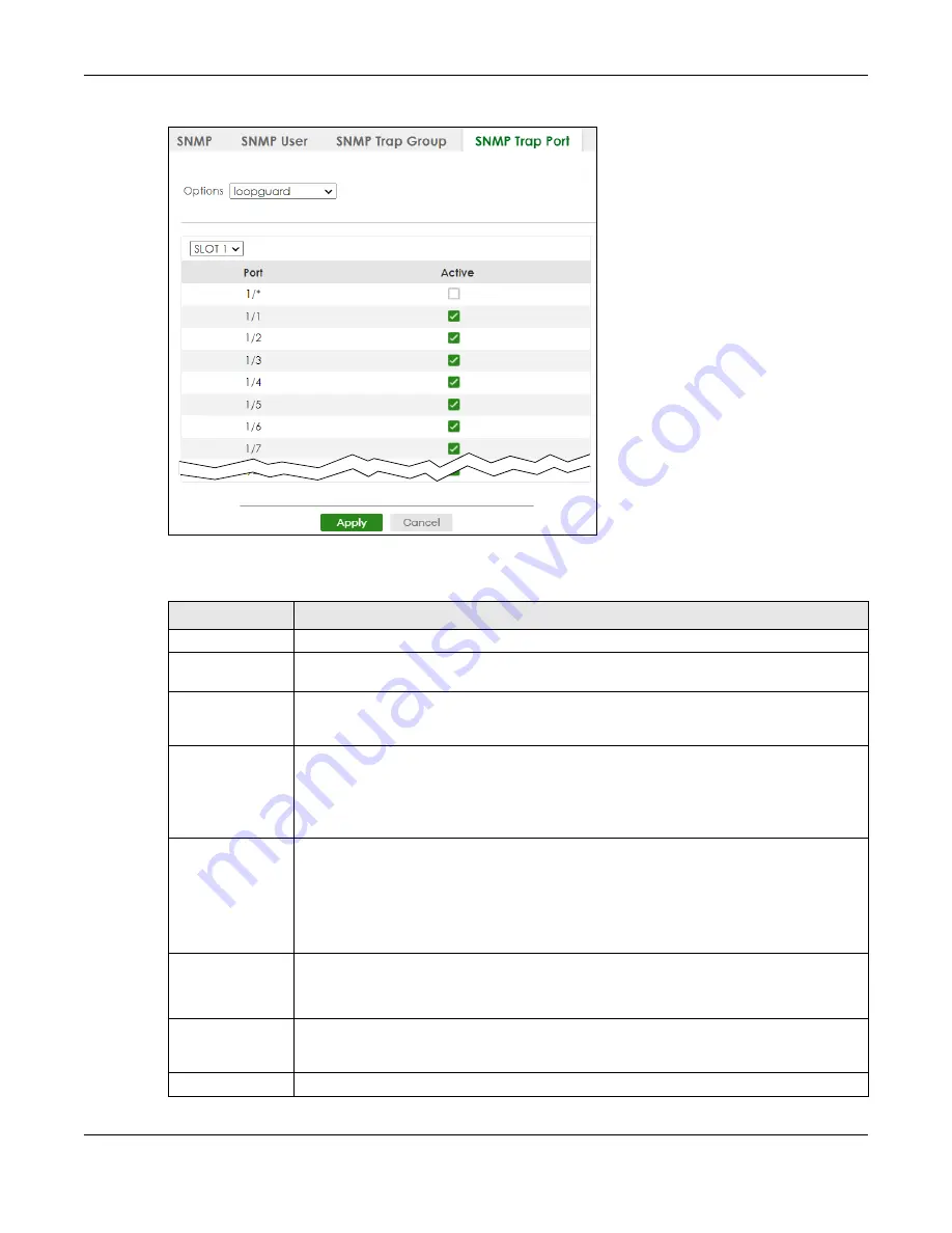 ZyXEL Communications XS3800-28 User Manual Download Page 190