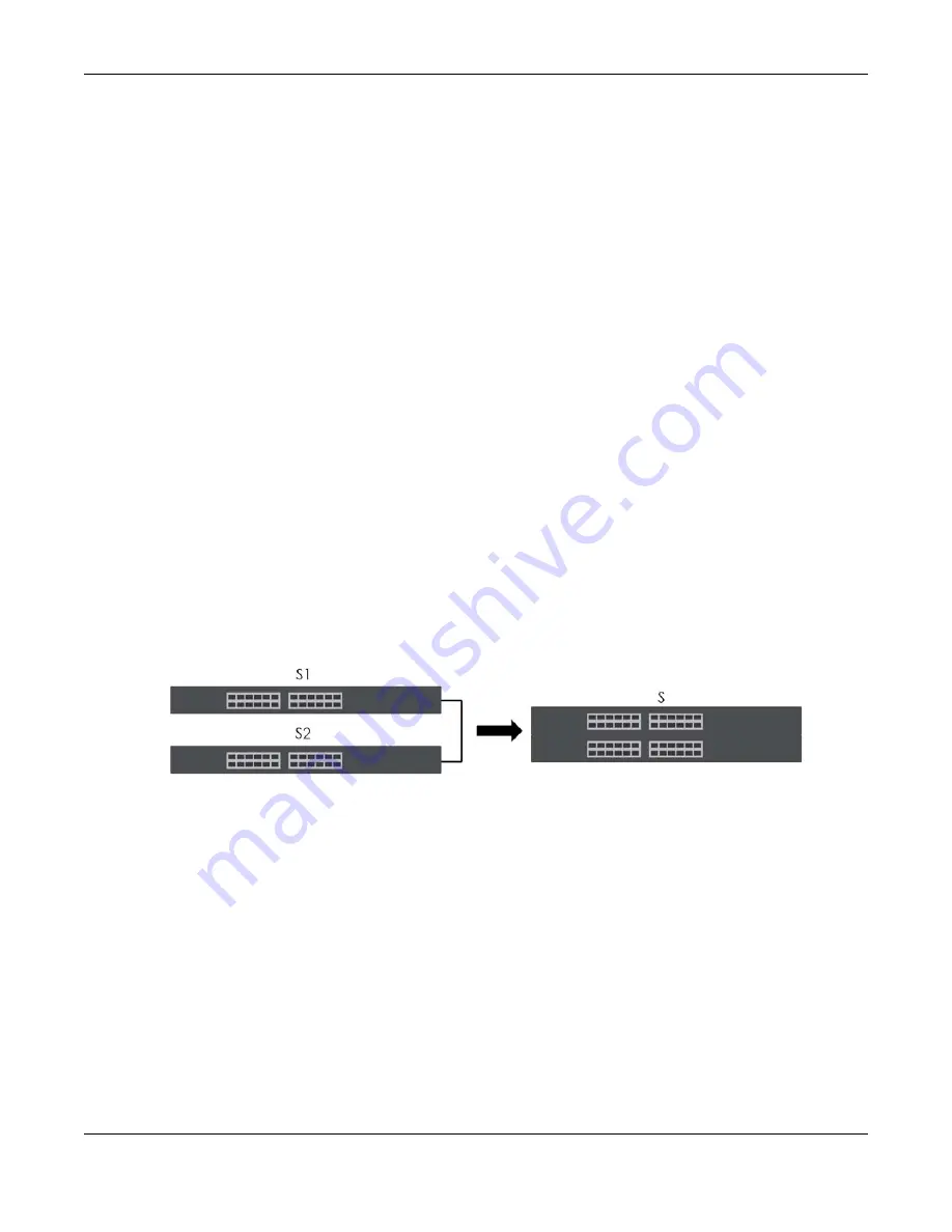 ZyXEL Communications XS3800-28 User Manual Download Page 199