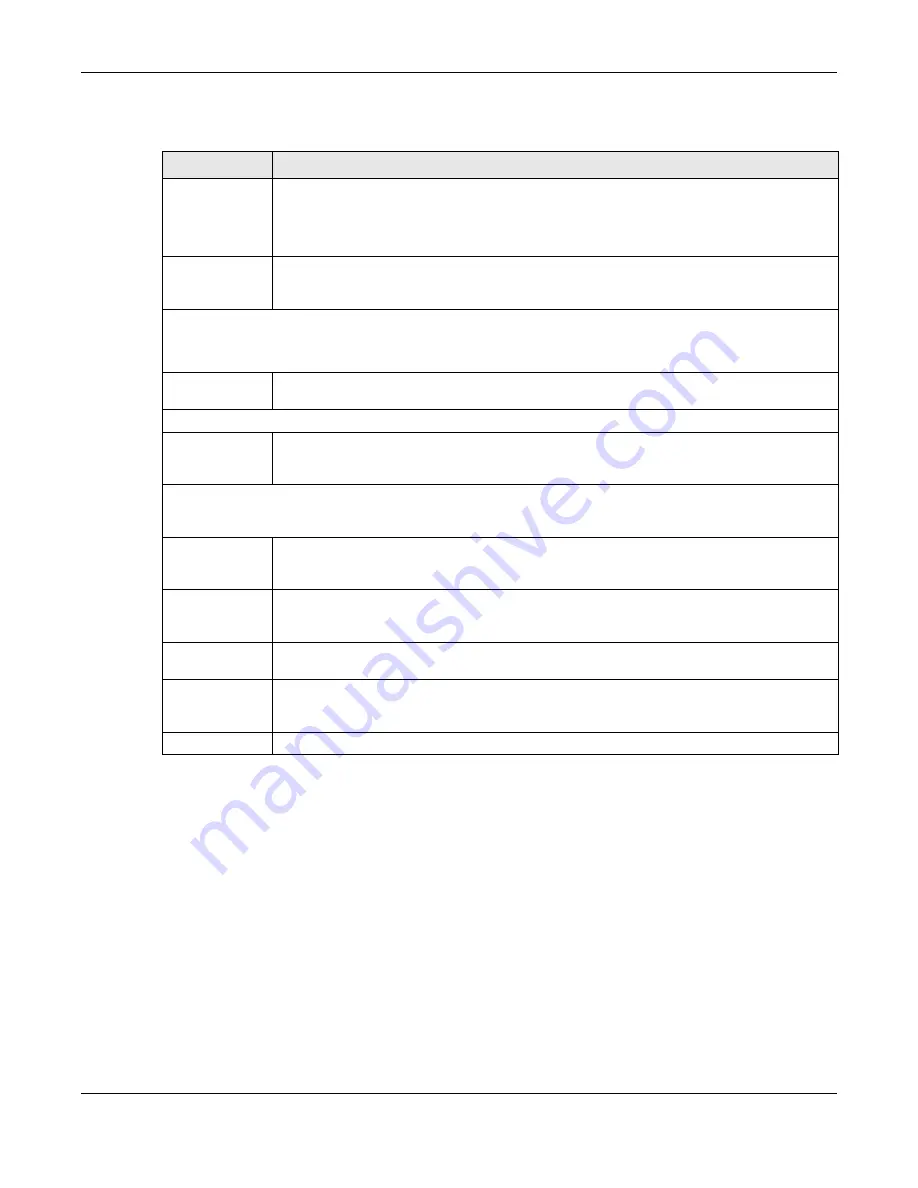 ZyXEL Communications XS3800-28 User Manual Download Page 208