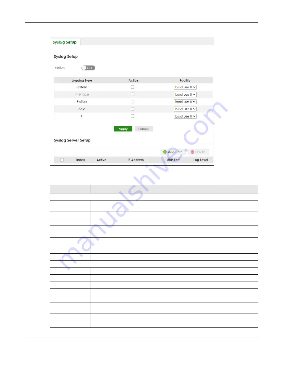 ZyXEL Communications XS3800-28 User Manual Download Page 210