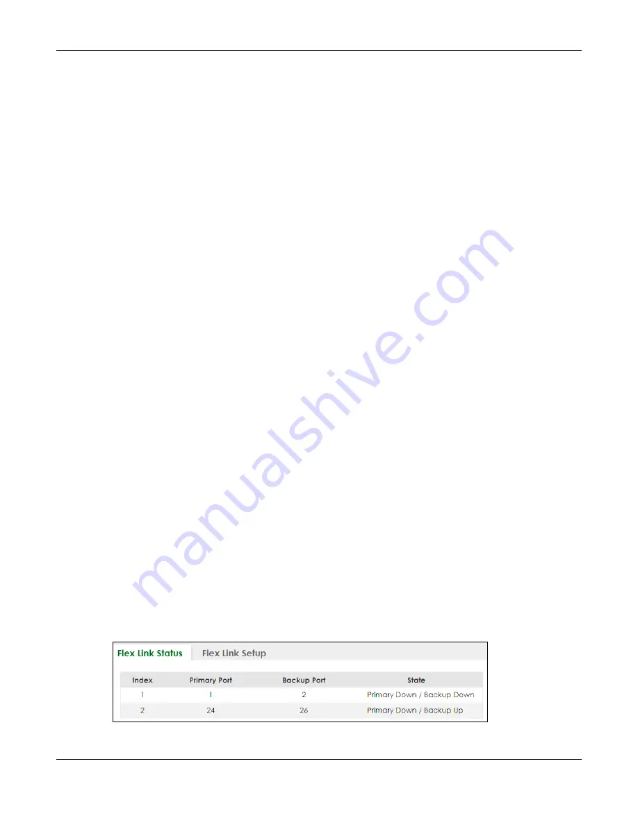 ZyXEL Communications XS3800-28 User Manual Download Page 216