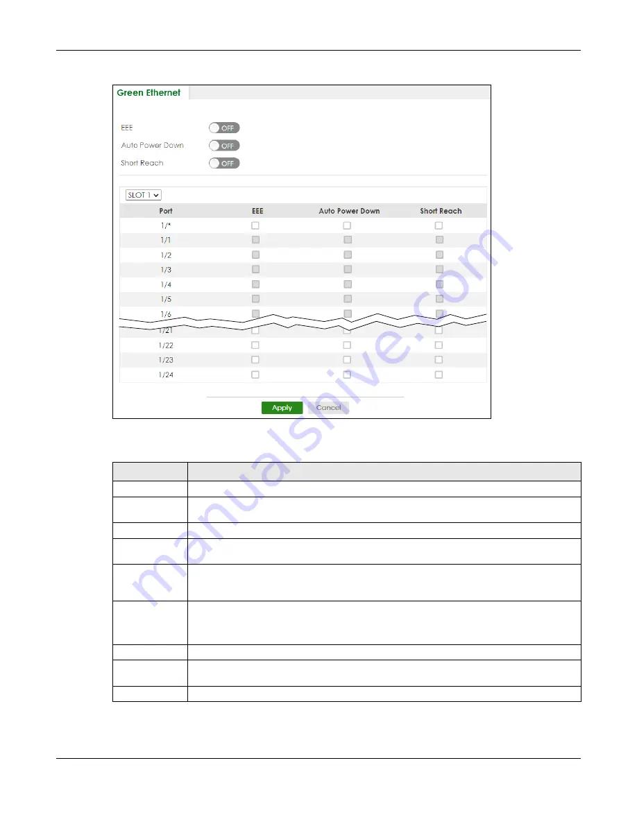 ZyXEL Communications XS3800-28 User Manual Download Page 222