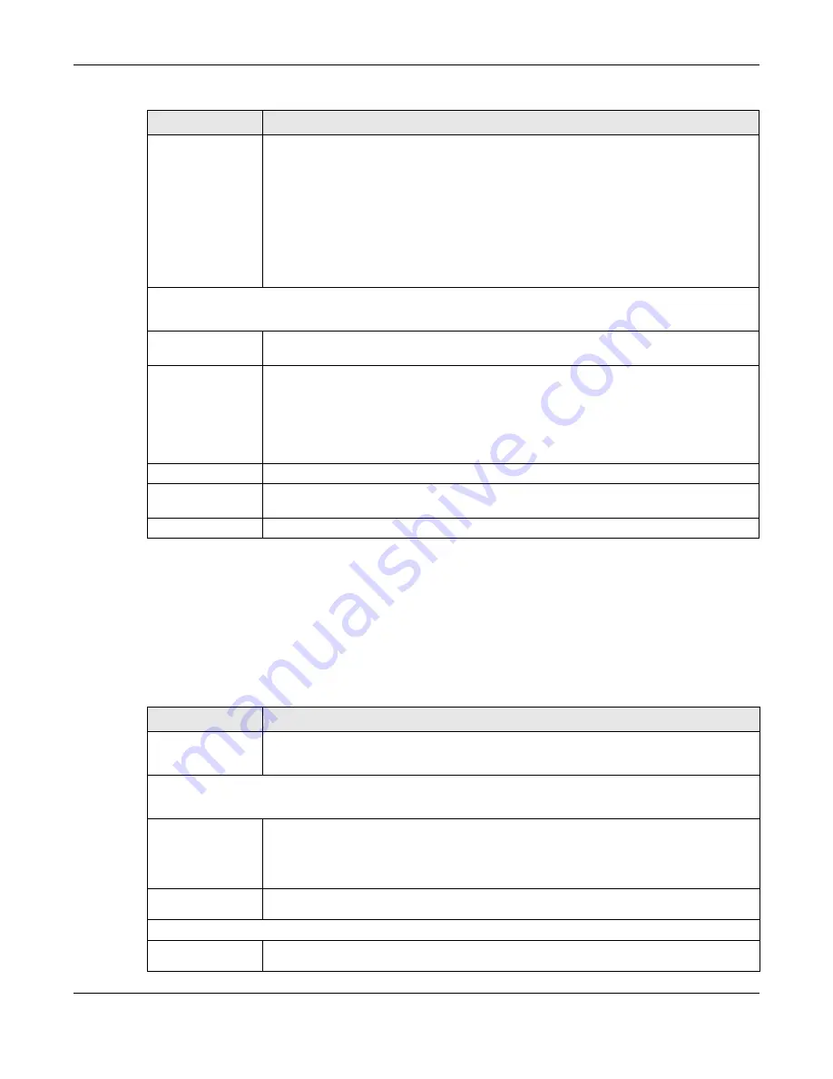 ZyXEL Communications XS3800-28 User Manual Download Page 239