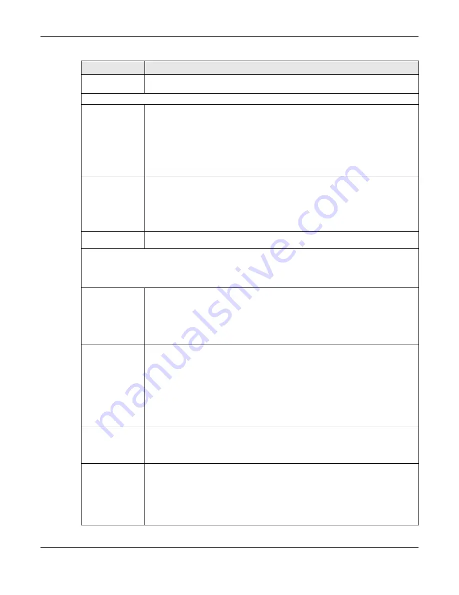 ZyXEL Communications XS3800-28 User Manual Download Page 240