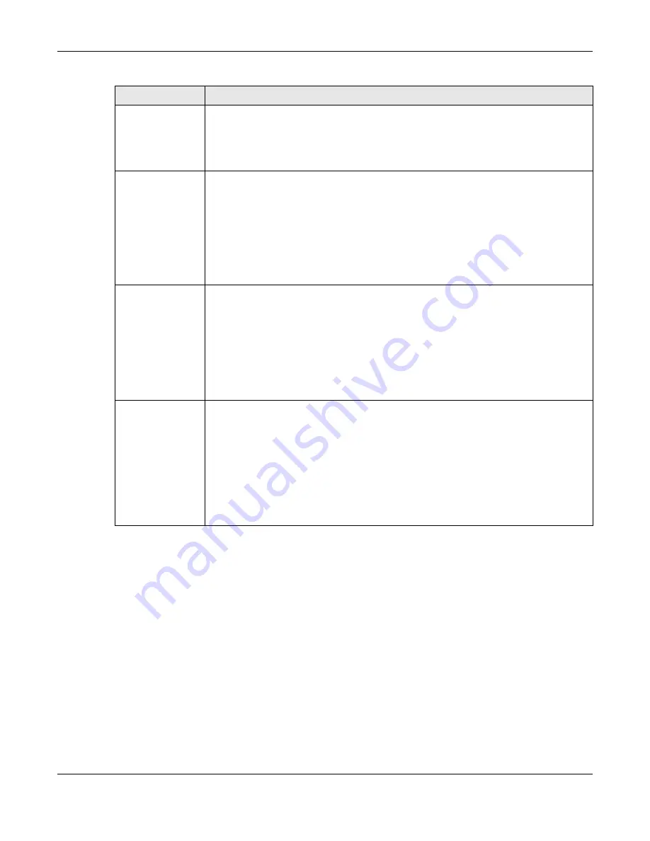 ZyXEL Communications XS3800-28 User Manual Download Page 246