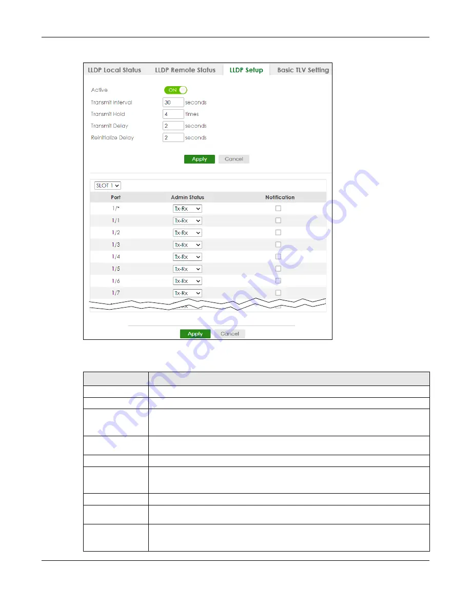 ZyXEL Communications XS3800-28 User Manual Download Page 248