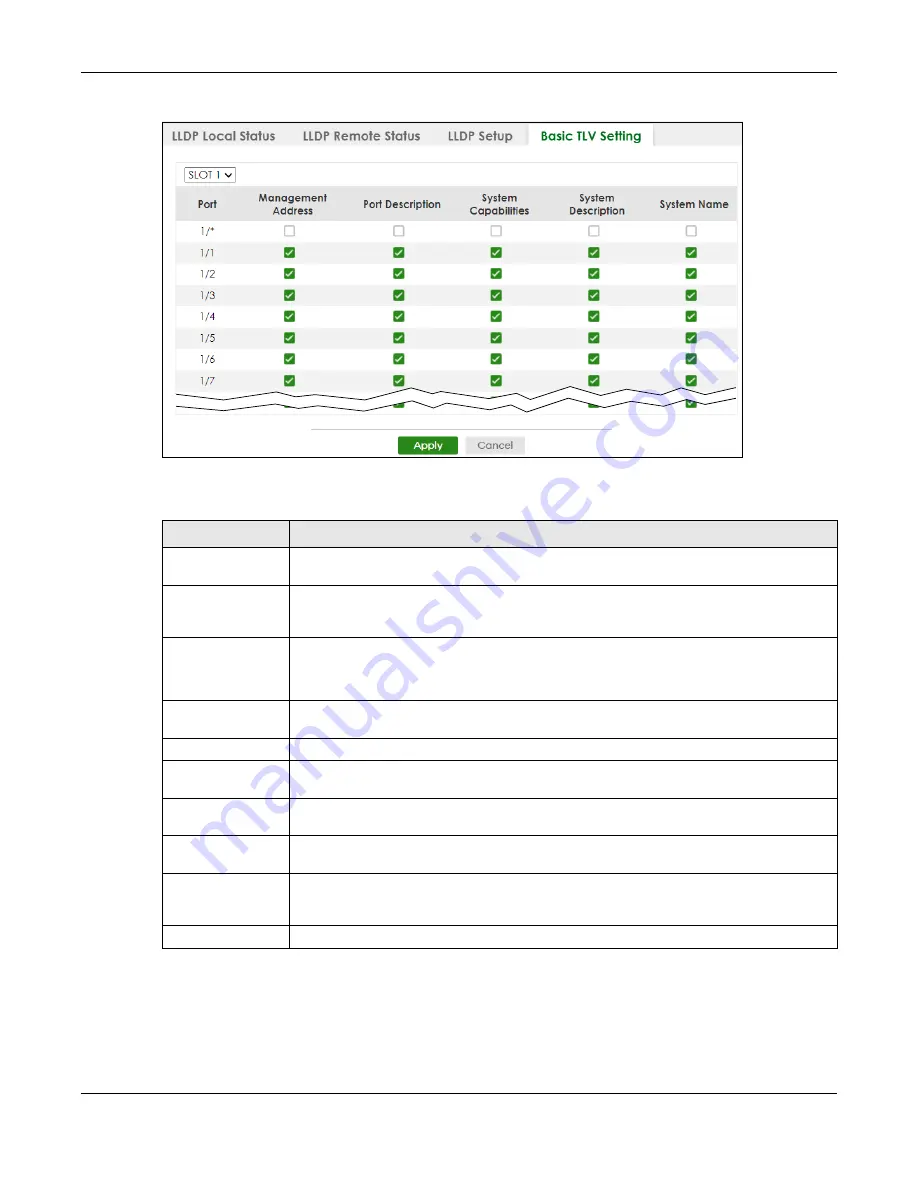 ZyXEL Communications XS3800-28 User Manual Download Page 250