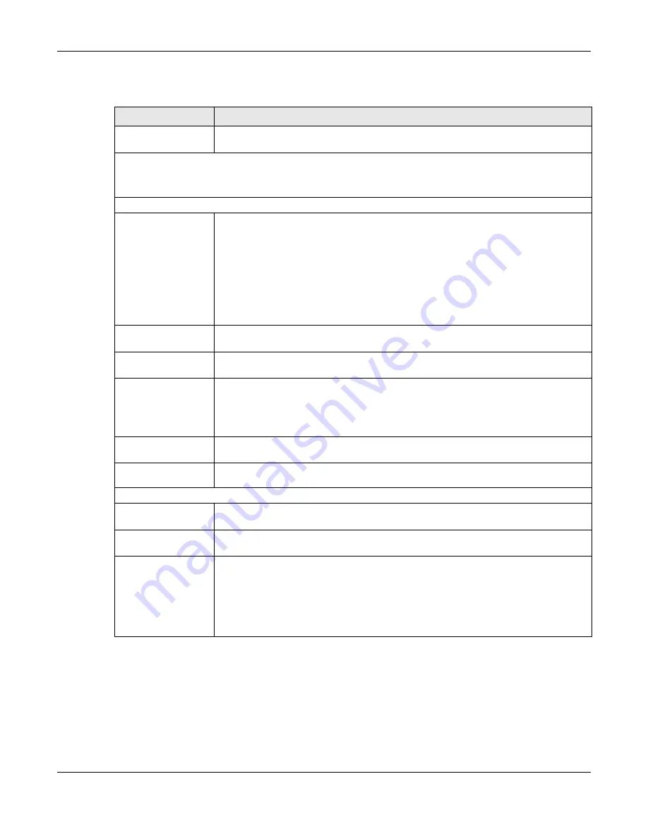 ZyXEL Communications XS3800-28 User Manual Download Page 264