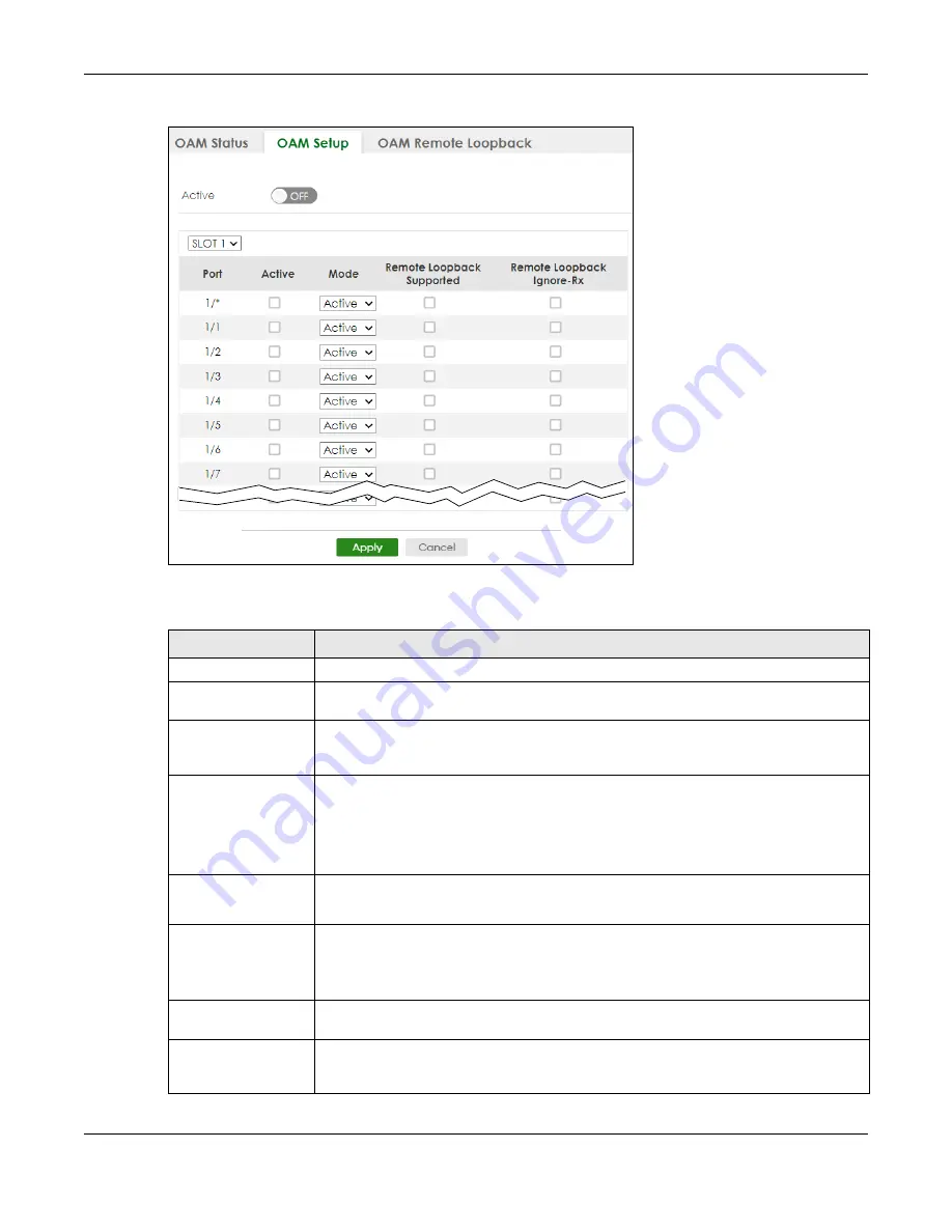 ZyXEL Communications XS3800-28 User Manual Download Page 267