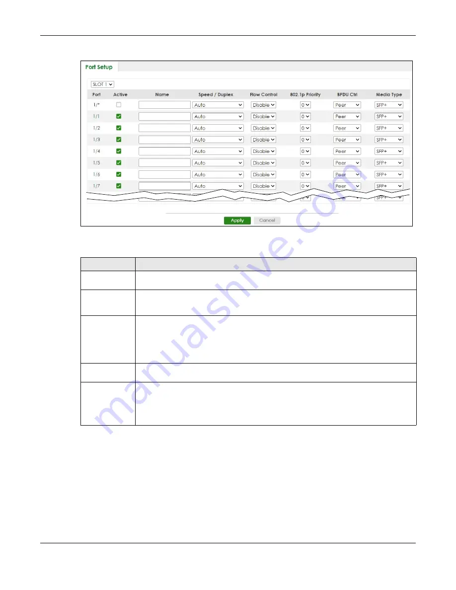 ZyXEL Communications XS3800-28 User Manual Download Page 271