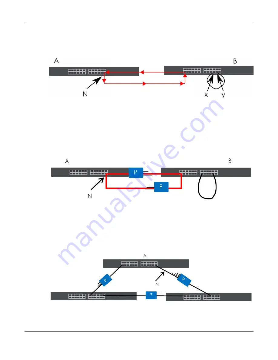 ZyXEL Communications XS3800-28 User Manual Download Page 286