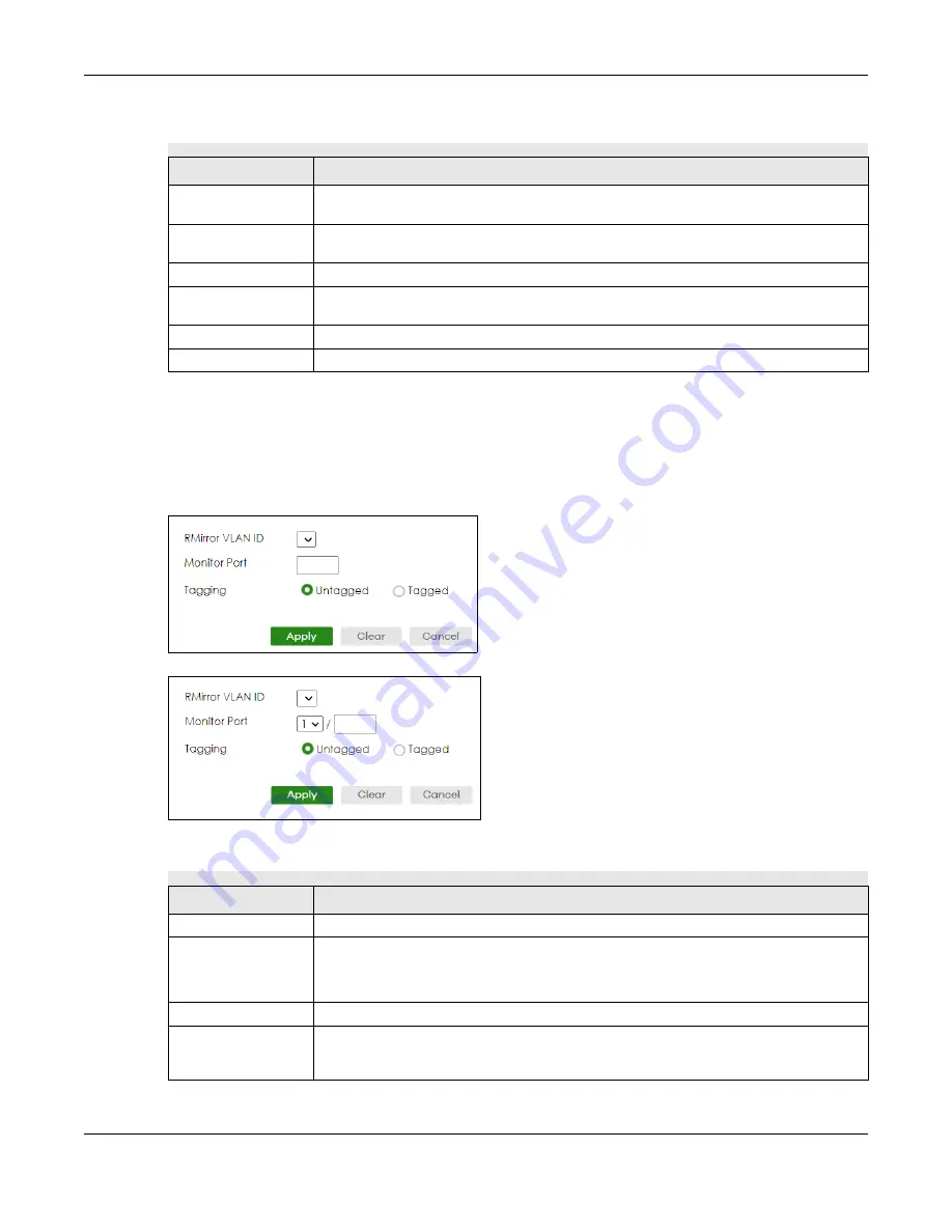 ZyXEL Communications XS3800-28 User Manual Download Page 300