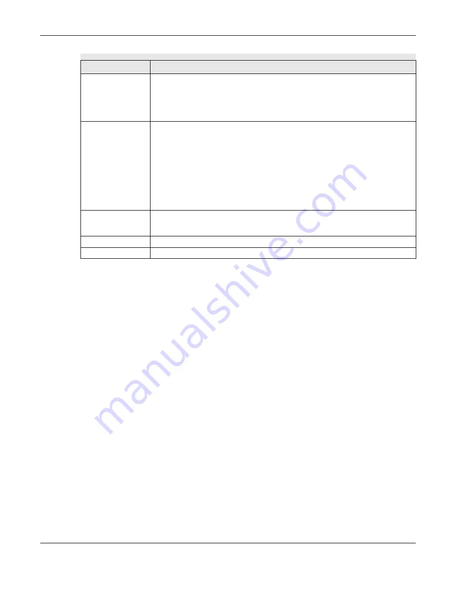 ZyXEL Communications XS3800-28 User Manual Download Page 303