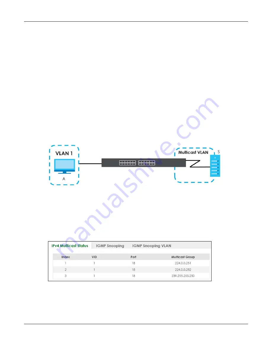 ZyXEL Communications XS3800-28 User Manual Download Page 308