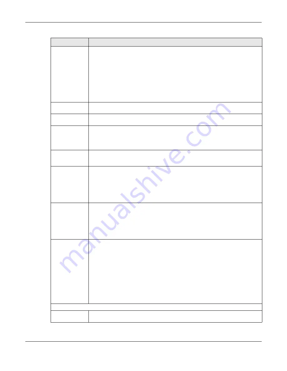 ZyXEL Communications XS3800-28 User Manual Download Page 311