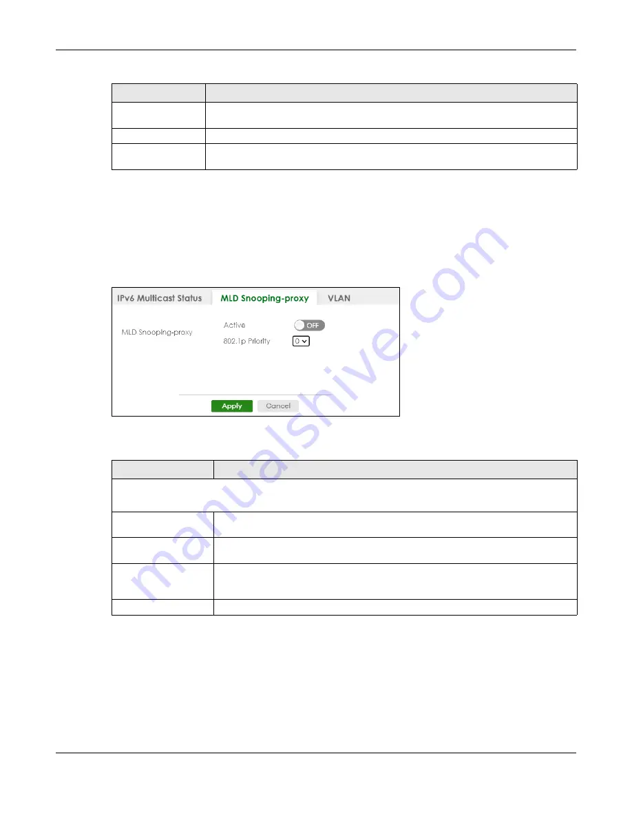 ZyXEL Communications XS3800-28 User Manual Download Page 318