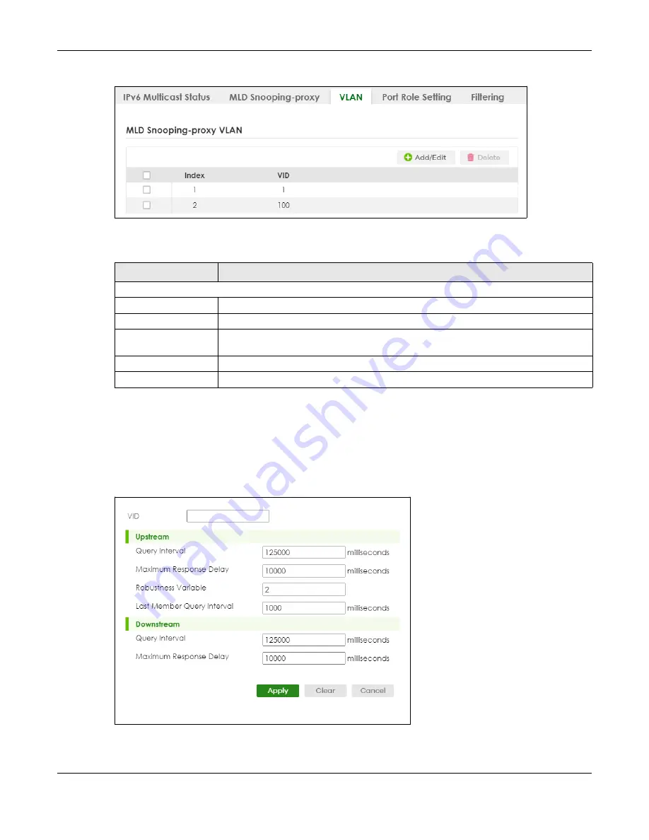 ZyXEL Communications XS3800-28 User Manual Download Page 319