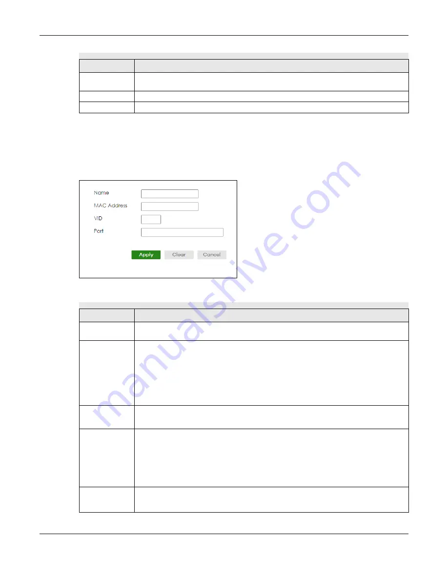 ZyXEL Communications XS3800-28 User Manual Download Page 342