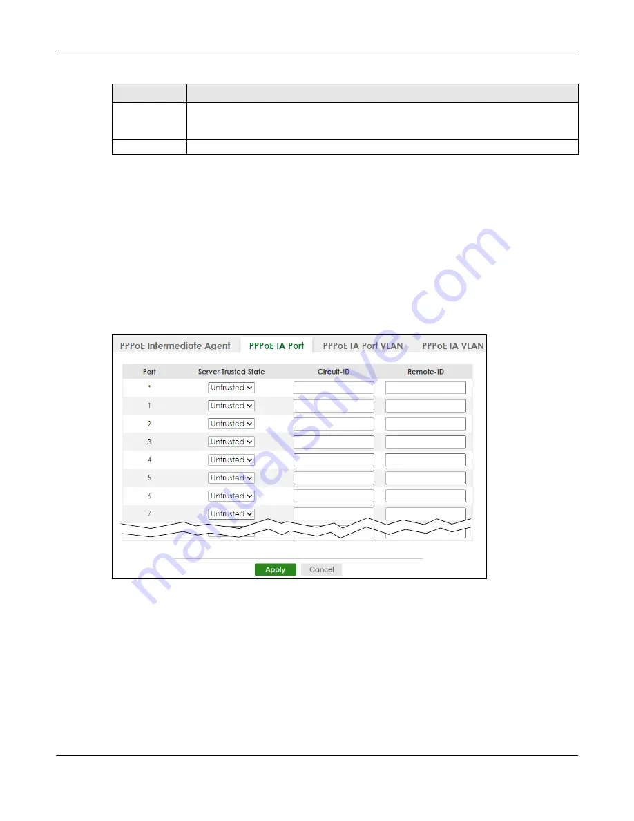 ZyXEL Communications XS3800-28 User Manual Download Page 348