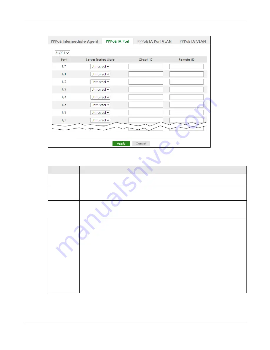 ZyXEL Communications XS3800-28 User Manual Download Page 349