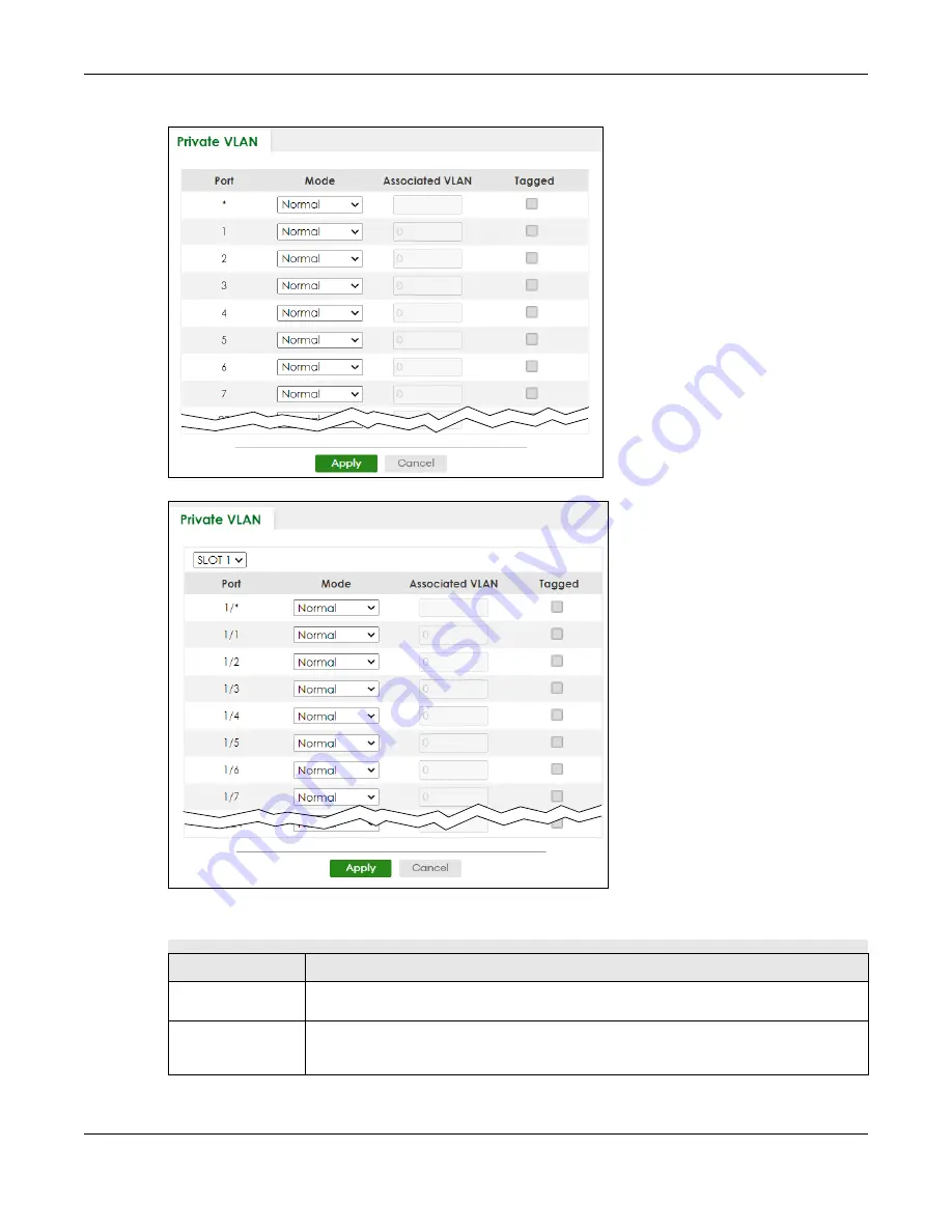 ZyXEL Communications XS3800-28 User Manual Download Page 355