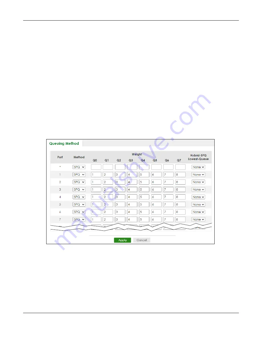 ZyXEL Communications XS3800-28 User Manual Download Page 363