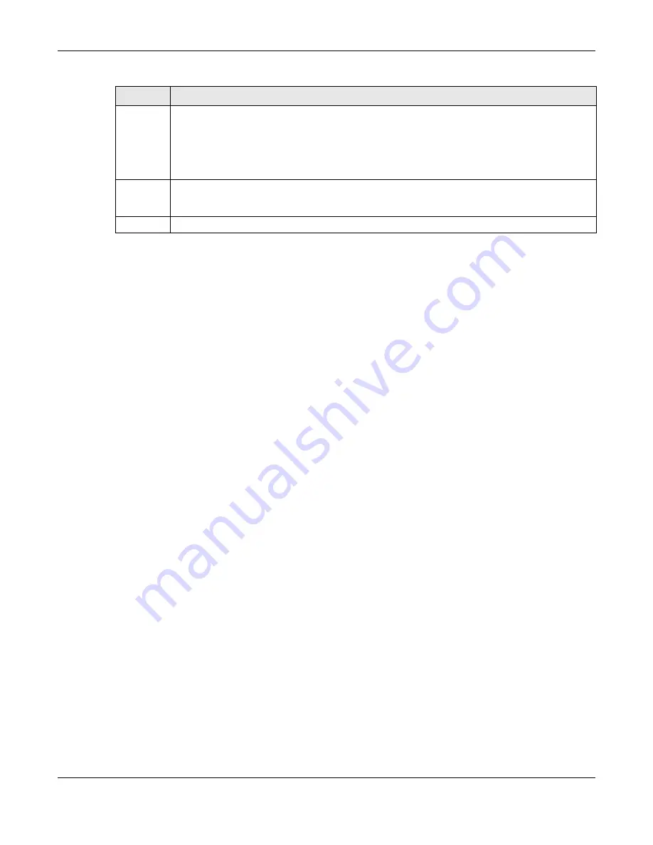 ZyXEL Communications XS3800-28 User Manual Download Page 365