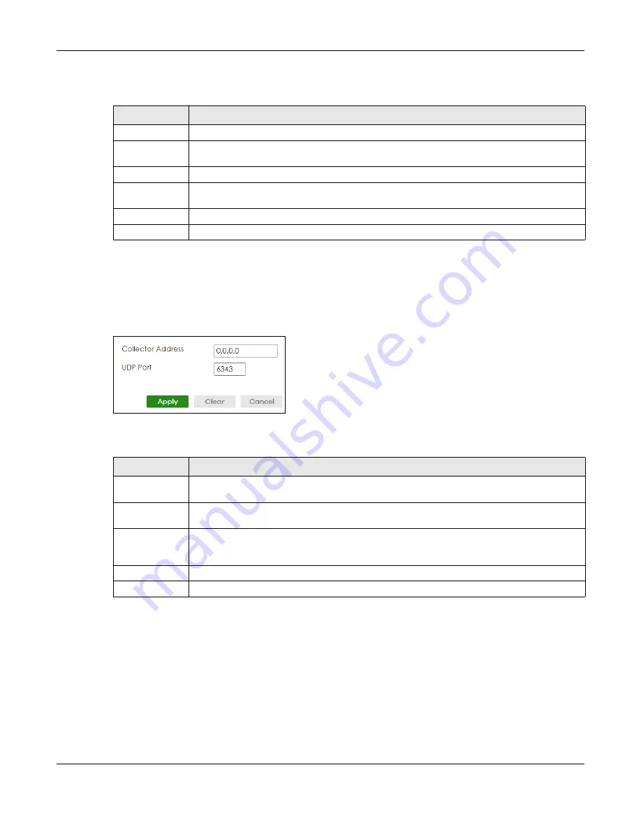 ZyXEL Communications XS3800-28 User Manual Download Page 374