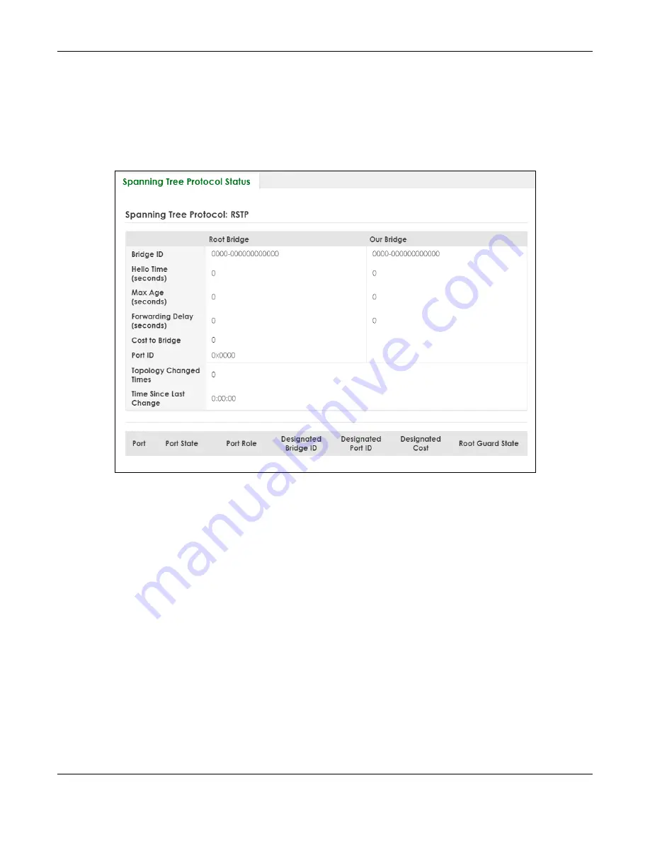 ZyXEL Communications XS3800-28 User Manual Download Page 378