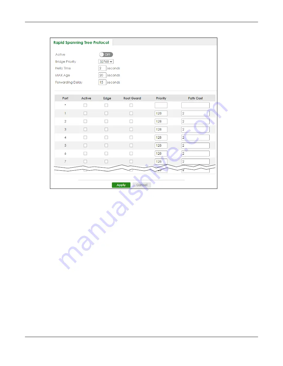 ZyXEL Communications XS3800-28 User Manual Download Page 385