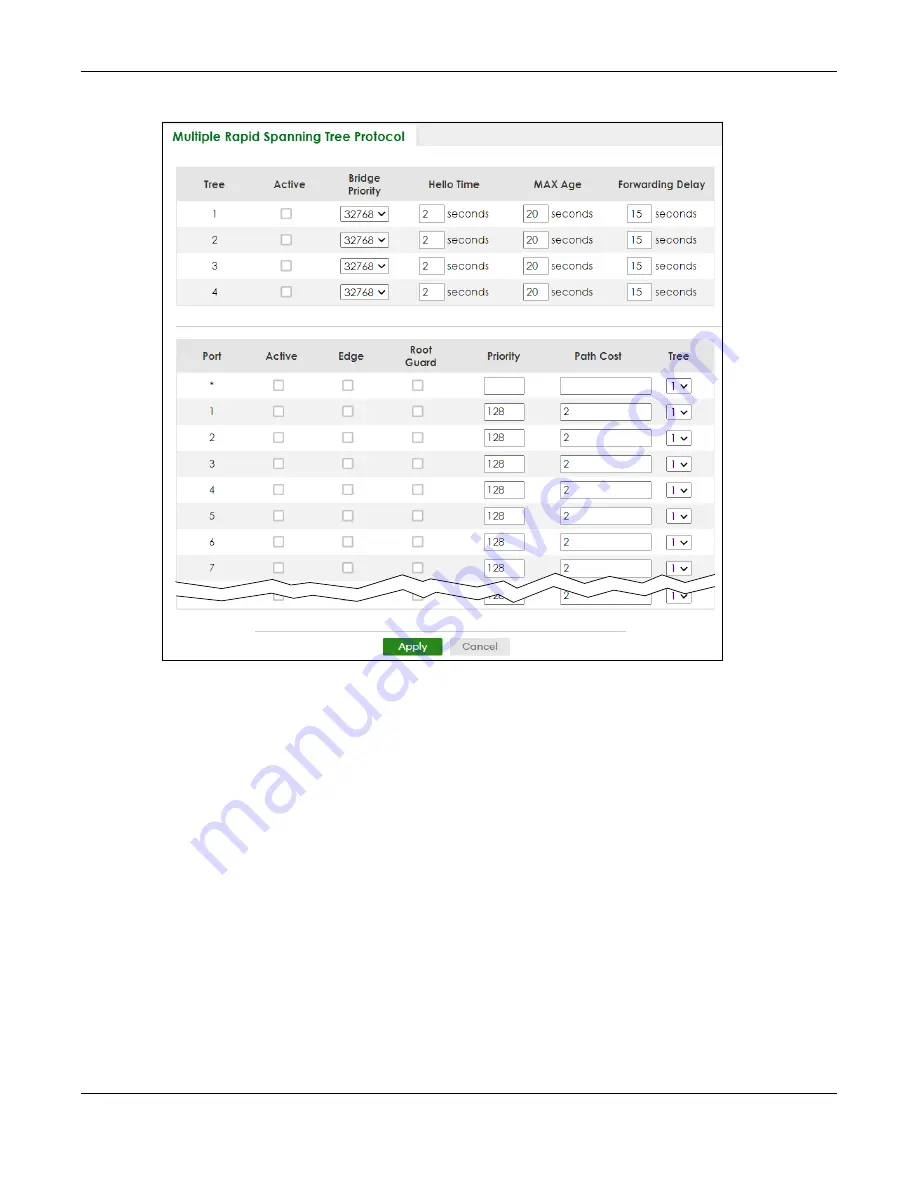 ZyXEL Communications XS3800-28 User Manual Download Page 391