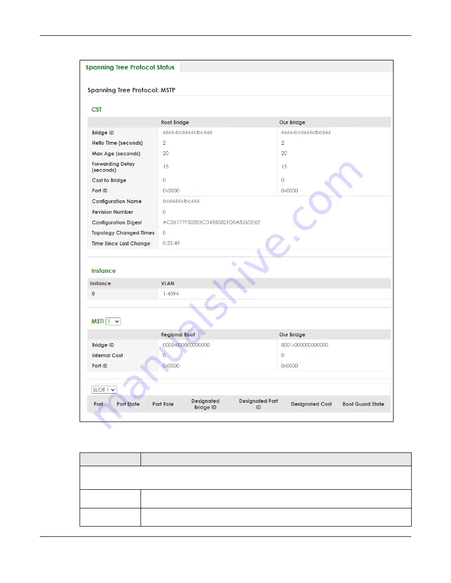 ZyXEL Communications XS3800-28 User Manual Download Page 396