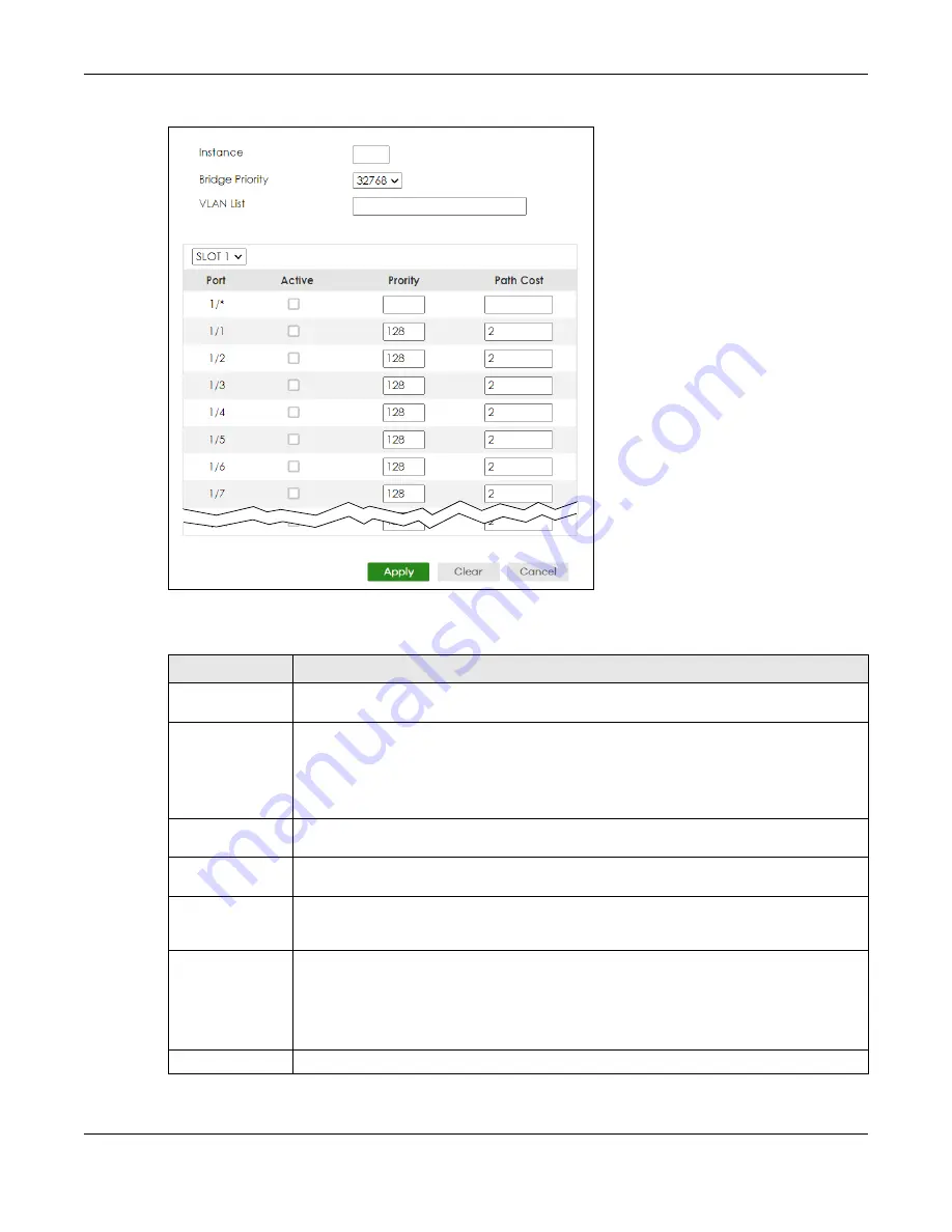 ZyXEL Communications XS3800-28 User Manual Download Page 401