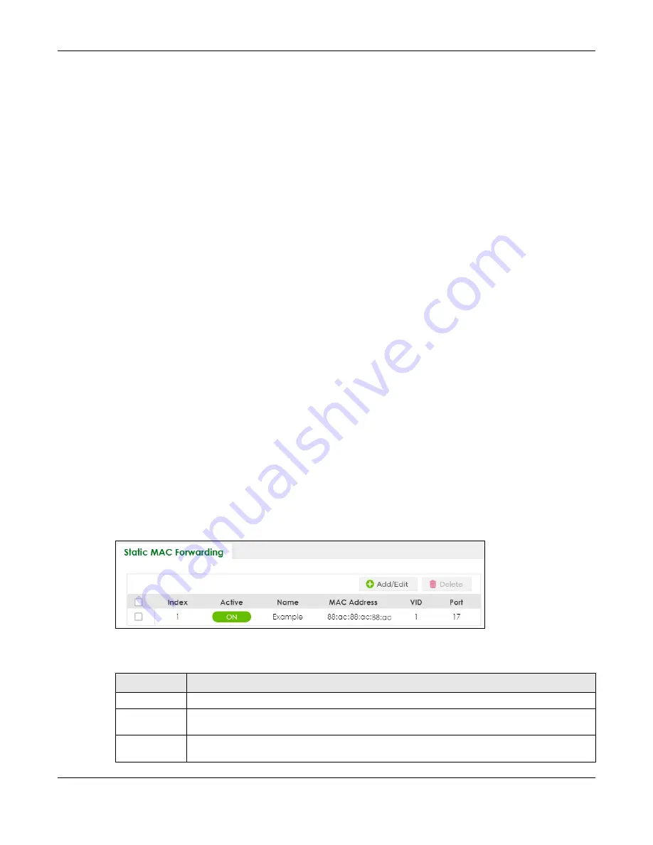 ZyXEL Communications XS3800-28 User Manual Download Page 409