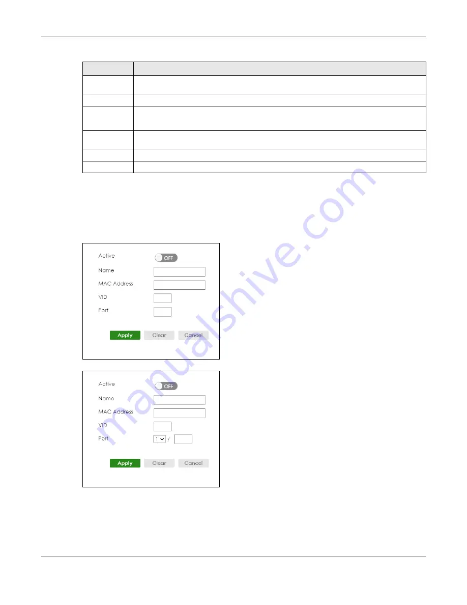 ZyXEL Communications XS3800-28 User Manual Download Page 410