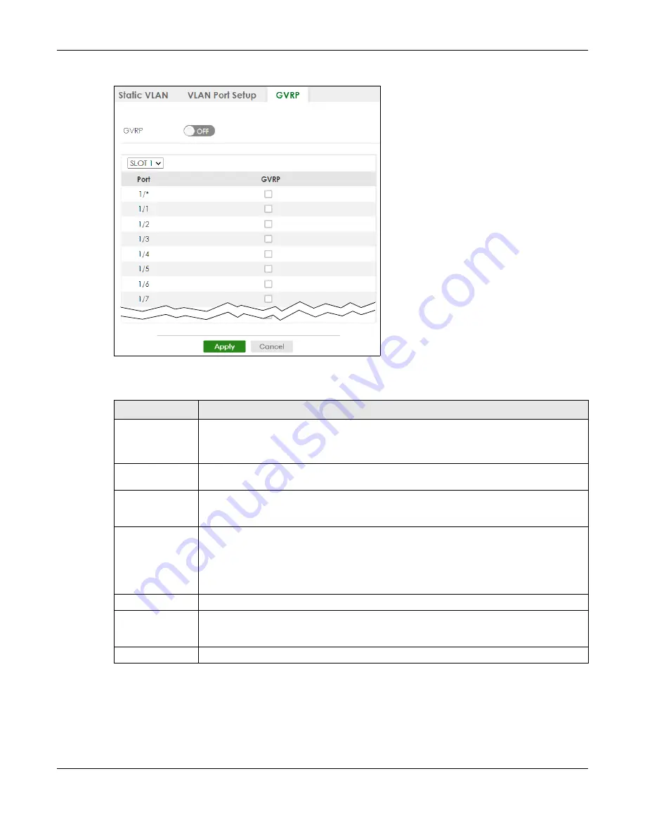 ZyXEL Communications XS3800-28 User Manual Download Page 425