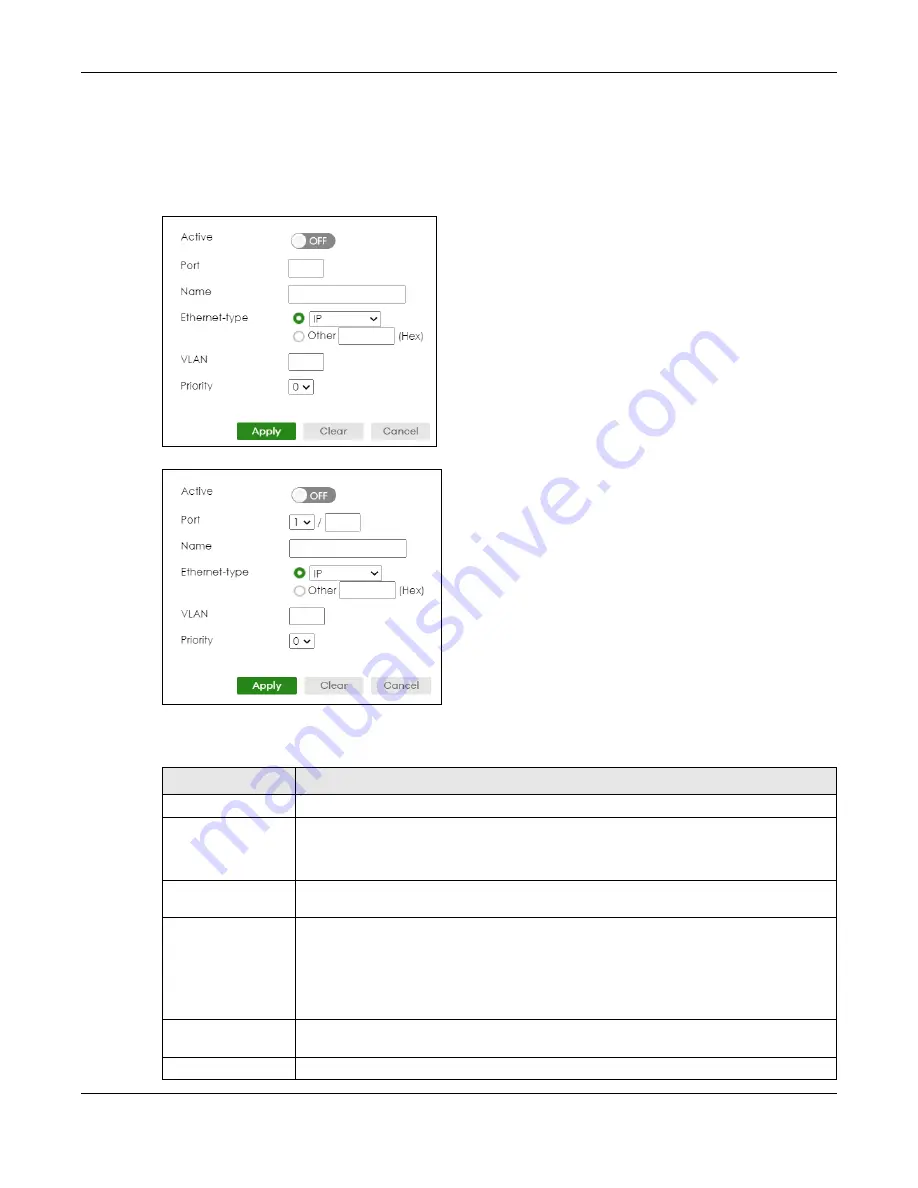 ZyXEL Communications XS3800-28 User Manual Download Page 430