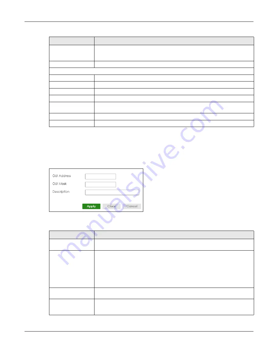 ZyXEL Communications XS3800-28 User Manual Download Page 433