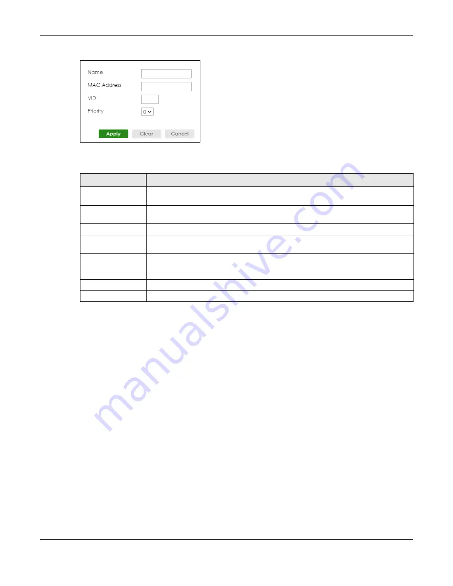 ZyXEL Communications XS3800-28 User Manual Download Page 435