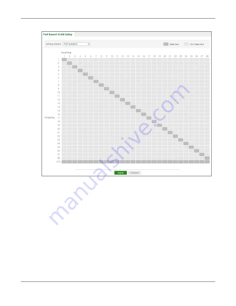 ZyXEL Communications XS3800-28 User Manual Download Page 439