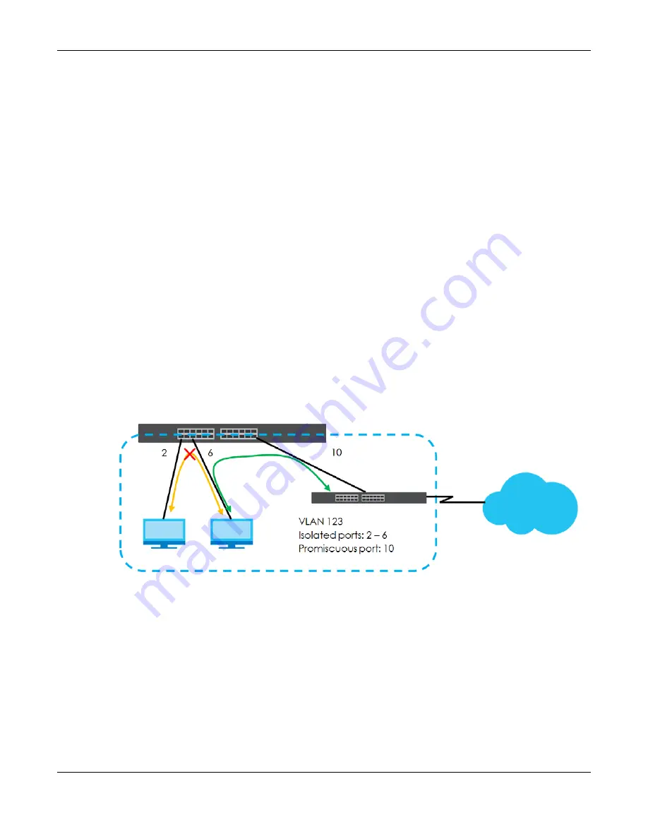 ZyXEL Communications XS3800-28 User Manual Download Page 441