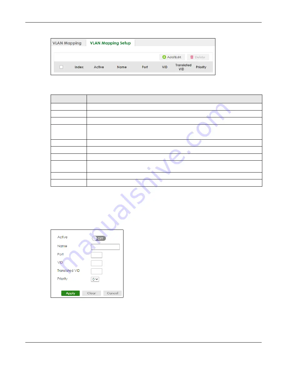 ZyXEL Communications XS3800-28 User Manual Download Page 447