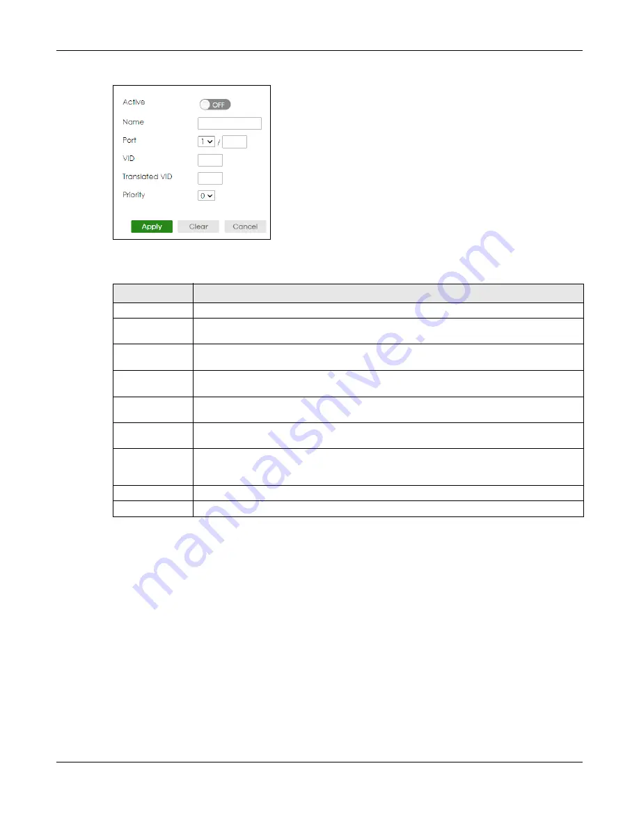 ZyXEL Communications XS3800-28 User Manual Download Page 448