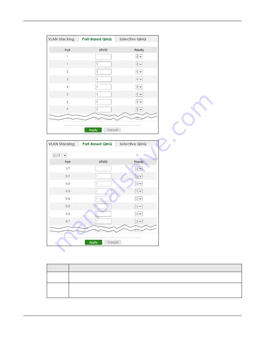 ZyXEL Communications XS3800-28 User Manual Download Page 454