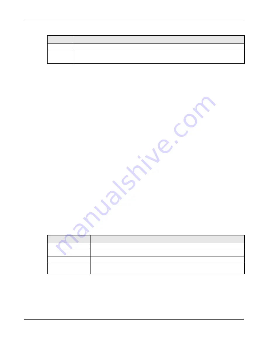 ZyXEL Communications XS3800-28 User Manual Download Page 469